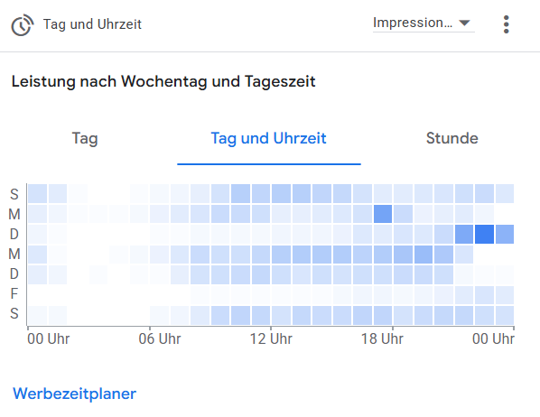Referenz-Screenshot einer Datenaufbereitung von Brockworks 1