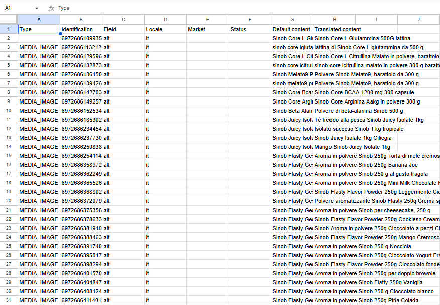 Referenz-Screenshot einer Feed-Einrichtung von Brockworks 1